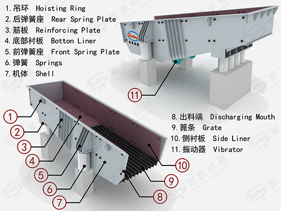 振动给料机剖面图